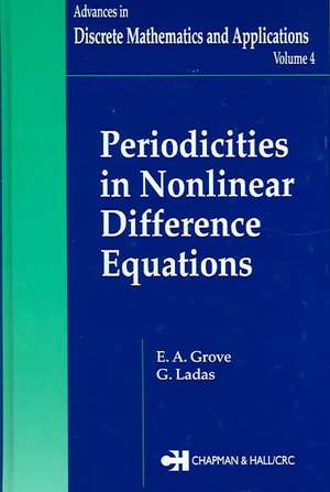 Periodicities in Nonlinear Difference Equations de E.A. Grove