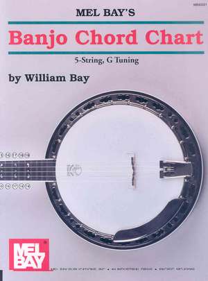 Banjo Chord Chart de William Bay