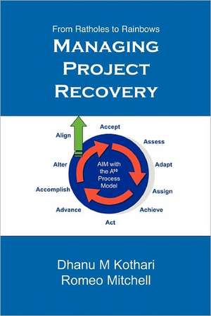 Managing Business & Project Recovery: The Contribution of Religions de Dhanu Kothari