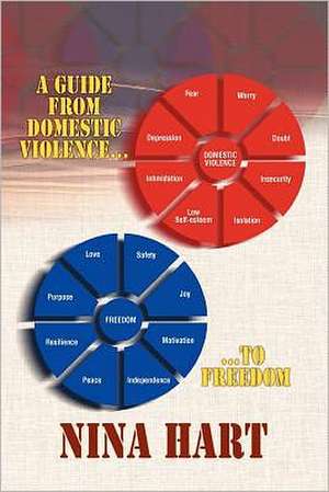 A Guide from Domestic Violence to Freedom: A Guide to Forgiveness and Restoration de Nina Hart