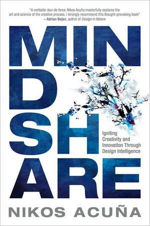 Mindshare