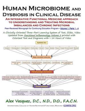 Human Microbiome and Dysbiosis in Clinical Disease de Vasquez, Alex