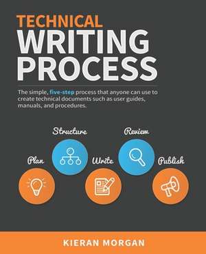 Technical Writing Process de Kieran Morgan