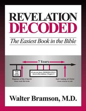 Revelation Decoded