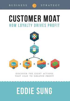 Customer Moat de Eddie Sung