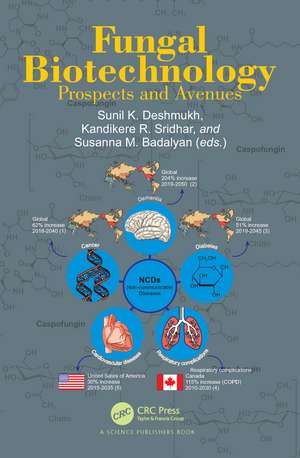 Fungal Biotechnology: Prospects and Avenues de Sunil K. Deshmukh