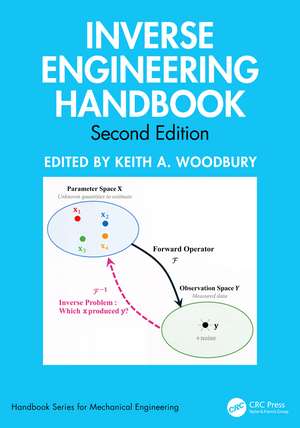 Inverse Engineering Handbook de Keith A. Woodbury