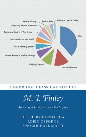 M. I. Finley: An Ancient Historian and his Impact de Daniel Jew