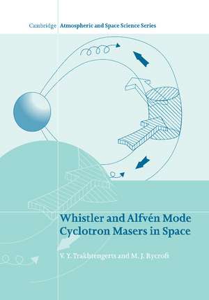 Whistler and Alfvén Mode Cyclotron Masers in Space de V. Y. Trakhtengerts