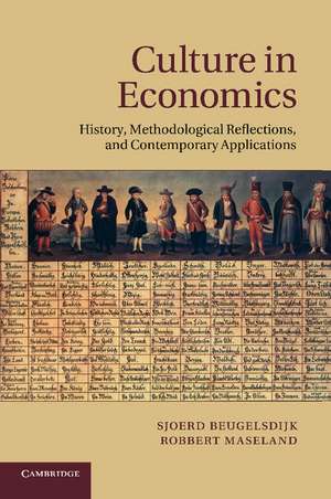 Culture in Economics: History, Methodological Reflections and Contemporary Applications de Sjoerd Beugelsdijk