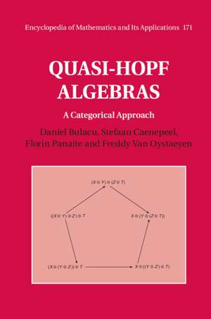 Quasi-Hopf Algebras: A Categorical Approach de Daniel Bulacu