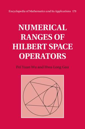 Numerical Ranges of Hilbert Space Operators de Hwa-Long Gau