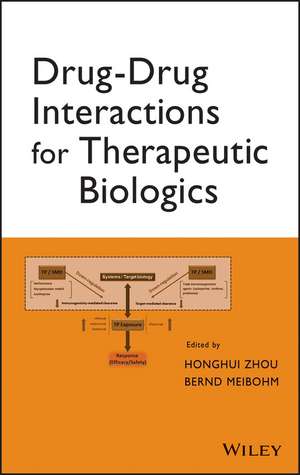 Drug–Drug Interactions for Therapeutic Biologics de H Zhou