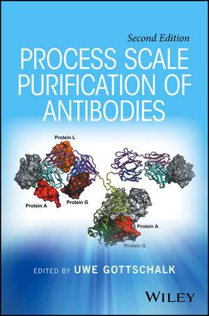 Process Scale Purification of Antibodies 2e de U Gottschalk