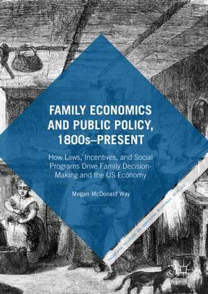 Family Economics and Public Policy, 1800s–Present: How Laws, Incentives, and Social Programs Drive Family Decision-Making and the US Economy de Megan McDonald Way