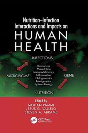 Nutrition-Infection Interactions and Impacts on Human Health de Mohan Pammi