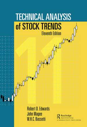 Technical Analysis of Stock Trends de Robert D. Edwards