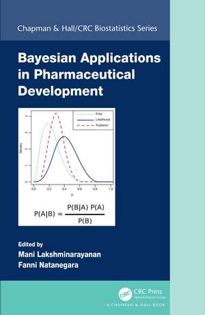 Bayesian Applications in Pharmaceutical Development de Mani Lakshminarayanan