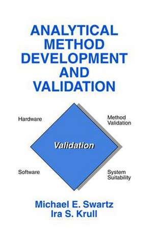 Analytical Method Development and Validation de Michael E. Swartz