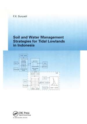 Soil and Water Management Strategies for Tidal Lowlands in Indonesia de F.X. Suryadi