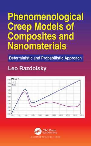 Phenomenological Creep Models of Composites and Nanomaterials: Deterministic and Probabilistic Approach de Leo Razdolsky