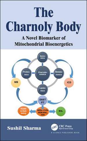 The Charnoly Body: A Novel Biomarker of Mitochondrial Bioenergetics de Sushil Sharma