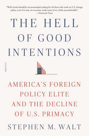 The Hell of Good Intentions de Stephen M. Walt