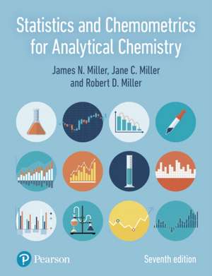 Statistics and Chemometrics for Analytical Chemistry de James Miller