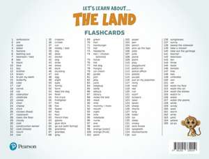 Let's Learn About the Land K2 Flashcards