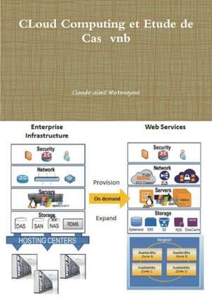 CLoud Computing et Etude de Cas vnb de Claude-Aimé Motongane