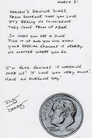 Did You Know ... de Brad Simonet