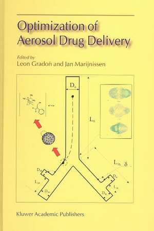 Optimization of Aerosol Drug Delivery de Leon Gradon