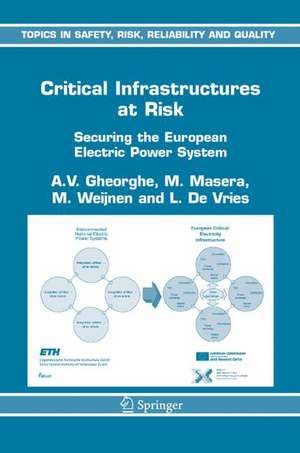 Critical Infrastructures at Risk: Securing the European Electric Power System de A. V. Gheorghe