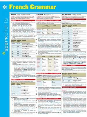 French Grammar Sparkcharts de Sparknotes