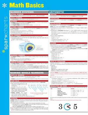 Math Basics Sparkcharts de Sparknotes