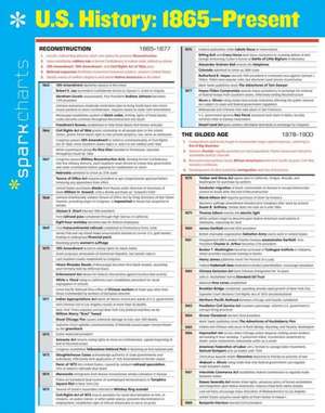 U.S. History: 1865-Present Sparkcharts de Sparknotes