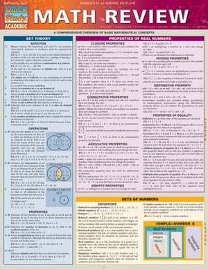 Math Review de Barcharts