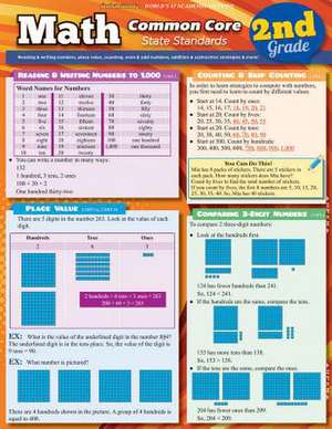 Math Common Core 2nd Grade de BarCharts Inc