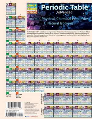 Periodic Table Advanced de BarCharts Inc