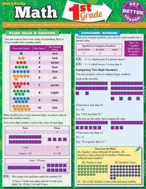 Math 1st Grade de BarCharts Inc