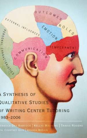 A Synthesis of Qualitative Studies of Writing Center Tutoring, 1983-2006 de Rebecca Day Babcock