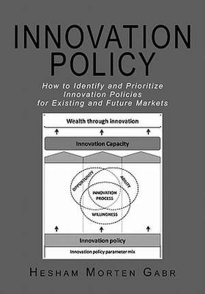 Innovation Policy de Hesham Morten Gabr