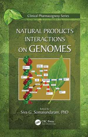 Natural Products Interactions on Genomes de Siva Somasundaram