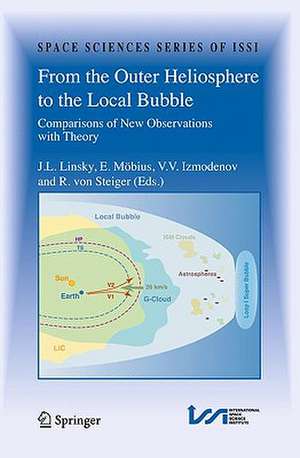 From the Outer Heliosphere to the Local Bubble: Comparisons of New Observations with Theory de J.L. Linsky