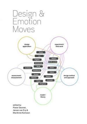 Design & Emotion Moves de MariAnne Karlsson