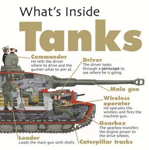 What's Inside?: Tanks de David West