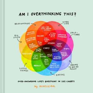 Am I Overthinking This? de Michelle Rial