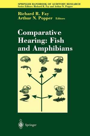 Comparative Hearing de Richard R. Fay