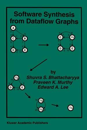 Software Synthesis from Dataflow Graphs de Shuvra S. Bhattacharyya