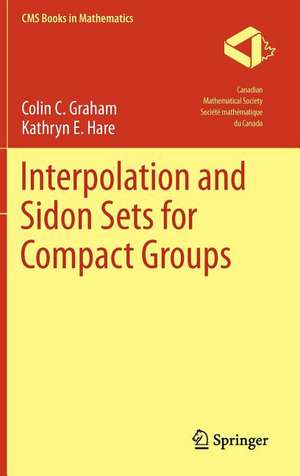 Interpolation and Sidon Sets for Compact Groups de Colin Graham